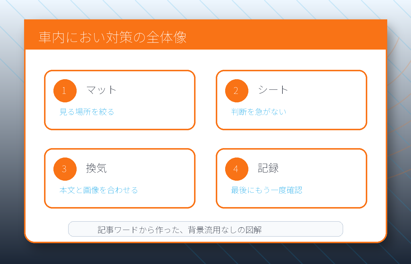 全体図
