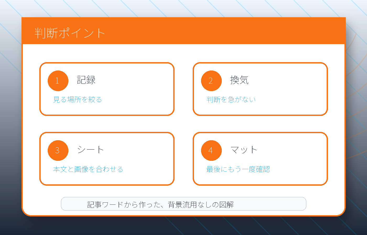 車内のにおいは返却前だけの問題ではない
