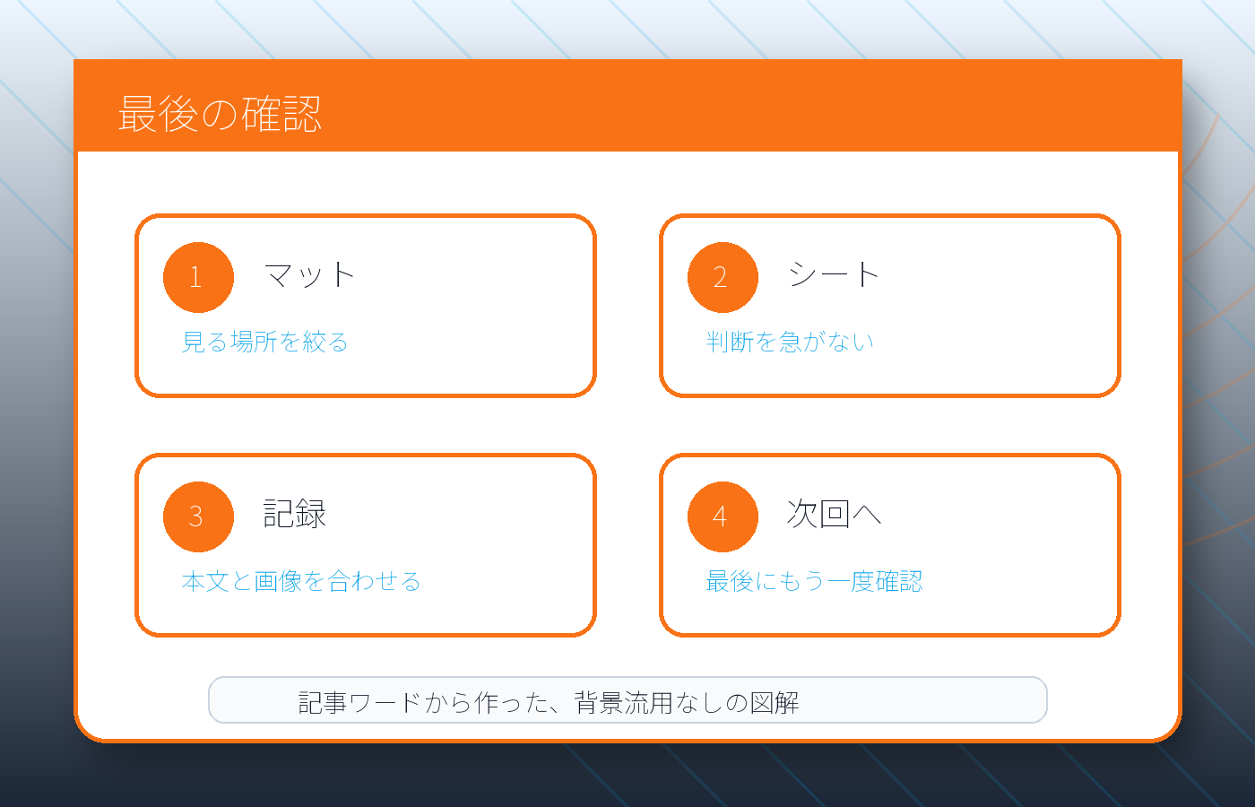 日常の掃除は小さく続ける