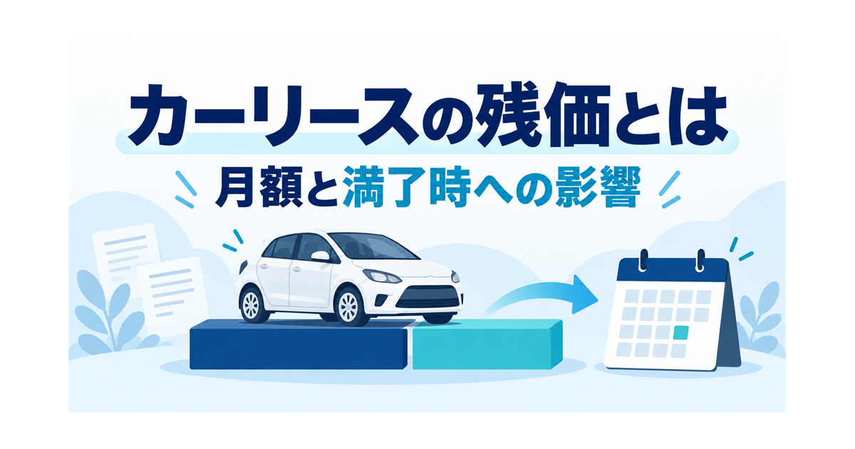 カーリースの残価と、月額・満了時への影響を示すイラスト